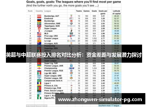 英超与中超联赛投入排名对比分析：资金差距与发展潜力探讨