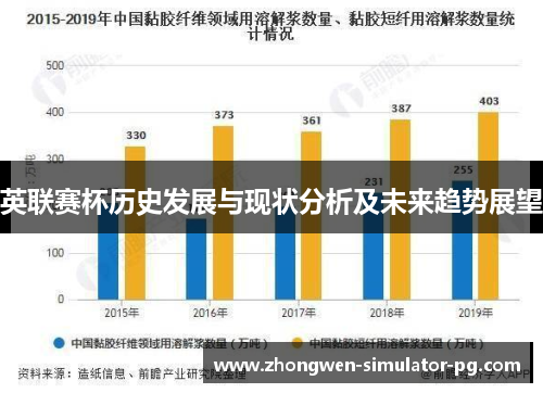 英联赛杯历史发展与现状分析及未来趋势展望