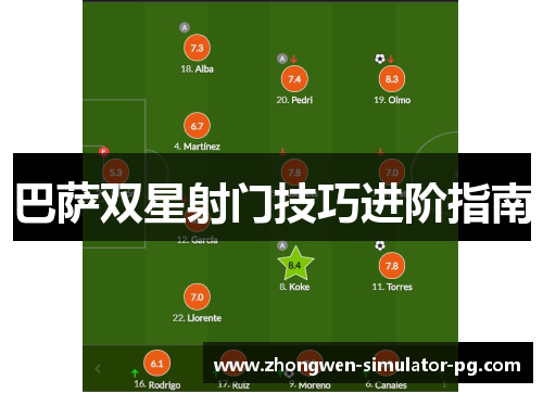 巴萨双星射门技巧进阶指南
