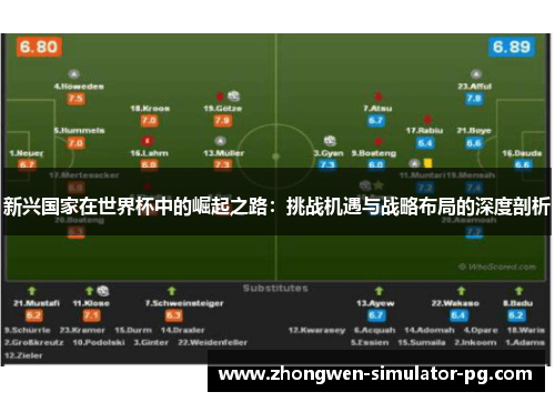 新兴国家在世界杯中的崛起之路:挑战机遇与战略布局的深度剖析 新兴国家在世界杯中的崛起之路:挑战机遇与战略布局的深度剖析