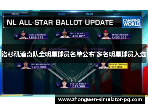 洛杉矶道奇队全明星球员名单公布 多名明星球员入选