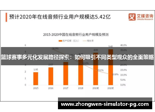 篮球赛事多元化发展路径探索：如何吸引不同类型观众的全面策略