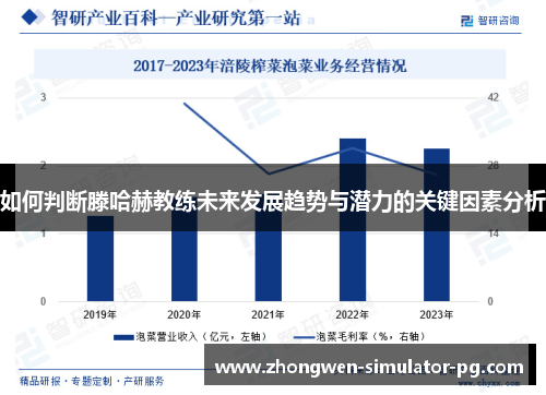 如何判断滕哈赫教练未来发展趋势与潜力的关键因素分析