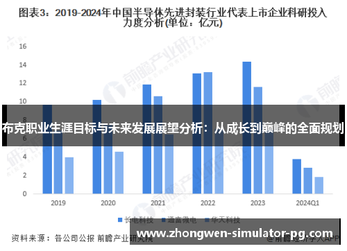 布克职业生涯目标与未来发展展望分析：从成长到巅峰的全面规划