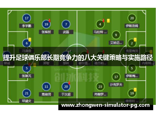 提升足球俱乐部长期竞争力的八大关键策略与实施路径