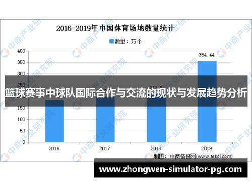 篮球赛事中球队国际合作与交流的现状与发展趋势分析