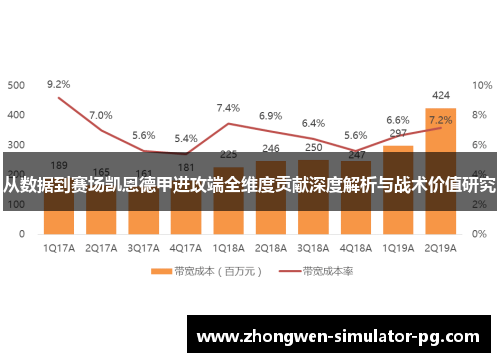 从数据到赛场凯恩德甲进攻端全维度贡献深度解析与战术价值研究