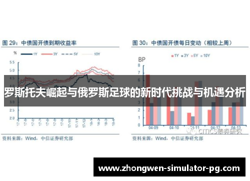 罗斯托夫崛起与俄罗斯足球的新时代挑战与机遇分析