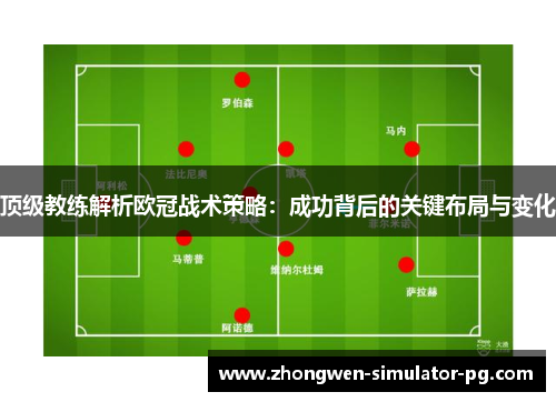 顶级教练解析欧冠战术策略：成功背后的关键布局与变化